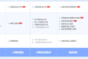 宿迁软考系统规划与管理师认证培训课程